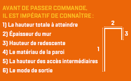 conseil_pre_commande_crinoline